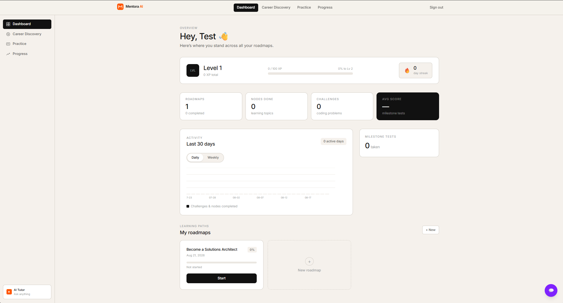Mentora AI career learning platform by Hassan Shakil